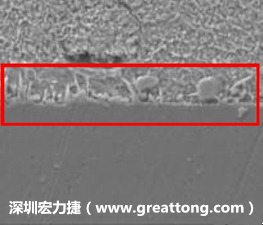 電子制造,深圳宏力捷(www.amqg8434.cn)問題板切片