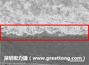 電子制造,深圳宏力捷(www.amqg8434.cn)問題板切片