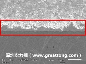 電子制造,深圳宏力捷(www.amqg8434.cn)良品板切片
