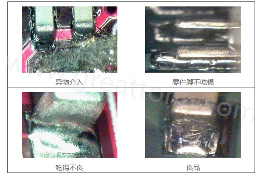300X顯微鏡主要檢測(cè)這些PCBA加工問題：異物介入、零件腳不吃錫、 吃錫不良。