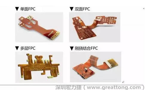 采用FPC 柔性板可大大縮小電子產品的體積，可滿足電子產品向高密度、小型化、高可靠方向發展的需求，因此近年來幾乎所有高科技電子產品都大量采用FPC產品，如智能手機，平板電腦，可穿戴設備，智能汽車，醫療監護設備，液晶顯示，VR/AR等。