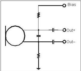 以靠近麥克風的電阻和電容過濾偏壓電壓是一個理想的作法。