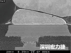 圖6：這種扇出方法避免使用高階技術，而且不會影響訊號完整性。BGA接腳分成內部接腳和外部接腳兩部份。