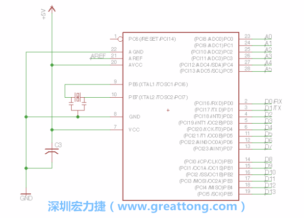 EAGLE的群組移動功能并沒有像現在大部分的繪圖軟件那樣方便，如果你需要一次移動很多個元件，你需要先使用「變焦（Zoom）」工具來調整畫面大小，使用「群組（Group）」工具用Ctrl鍵+滑鼠左鍵點擊或框取你想要移動的元件，使用移動（Move）工具在你選擇的元件上按右鍵，在跳出的選項清單中選取移動群組（Move Group）即可。