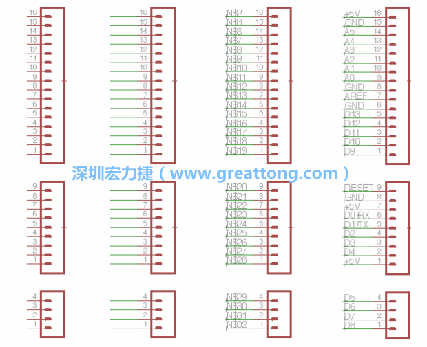 3.5.    你會發現EAGLE會給每條信號線都內建一個標簽，例如：N$2。現在請使用「命名（Name）」工具來為這些信號線重新命名，并使它們符合ATmega的針腳名稱。