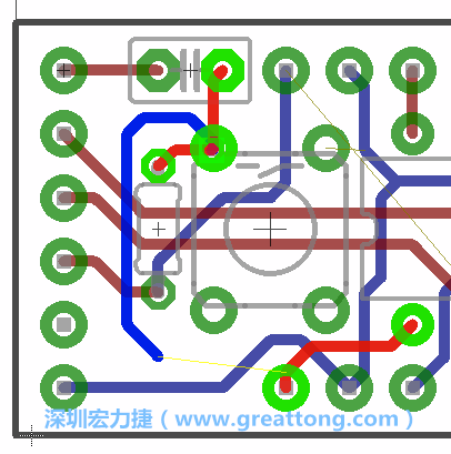 最后，你會在板的背面新增一個接地面（ground plane），如圖7.2所示。